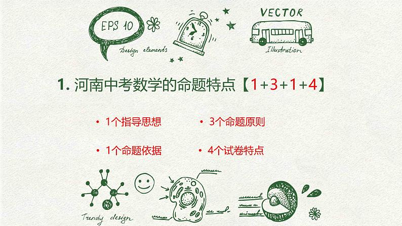 方法解决-中考数学三轮冲刺课件第3页