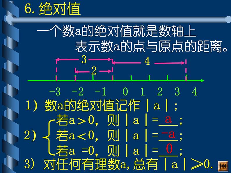 有理数总复习-中考数学三轮冲刺课件第7页