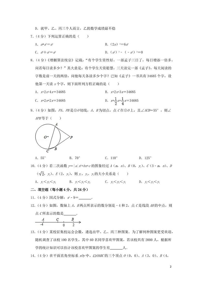 福建省2024年中考数学水平提升模拟试题（含解析）第2页
