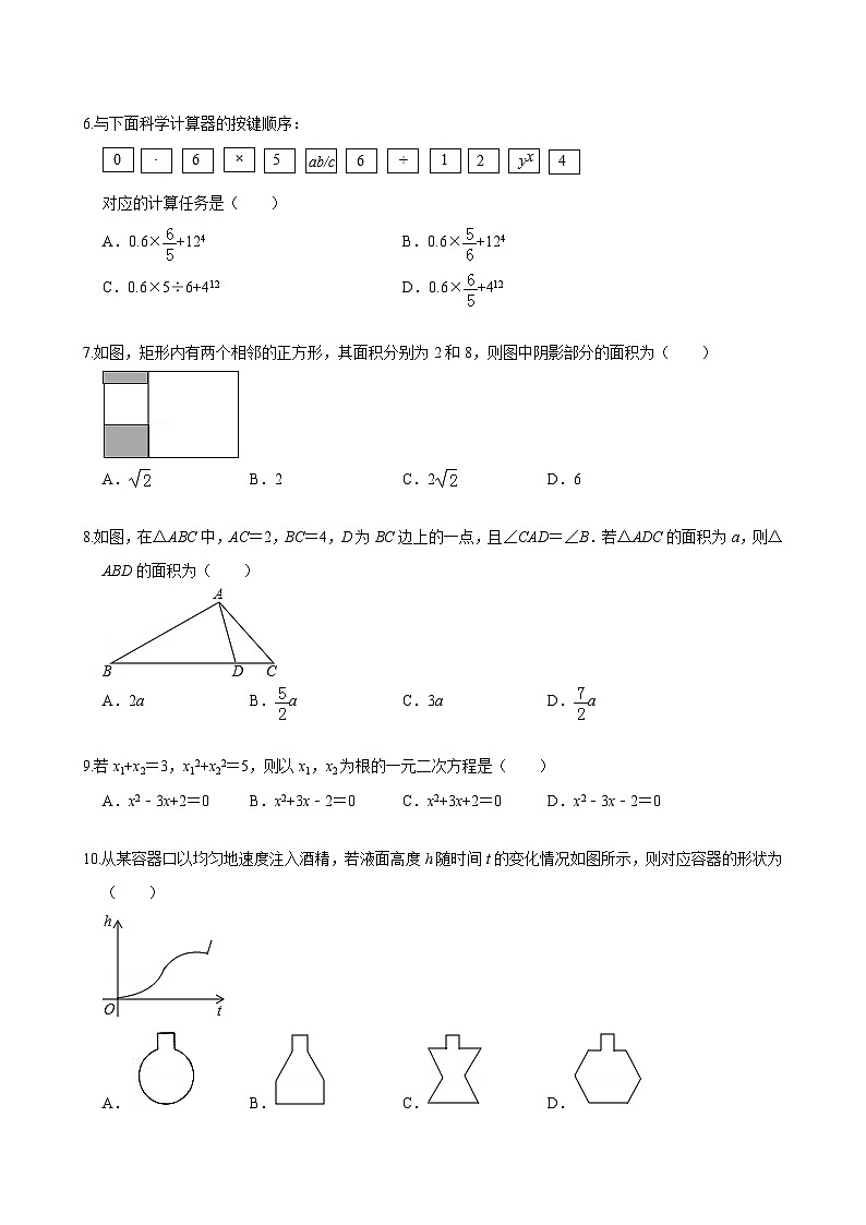 2024年淄博数学中考水平提升模拟(解析版)第2页