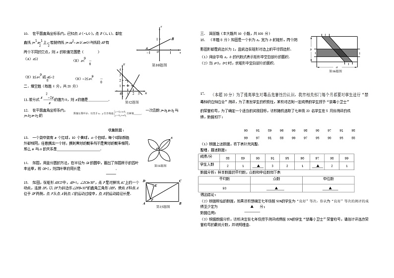 贵州省贵阳市2024年中考数学水平提升模拟试题第2页
