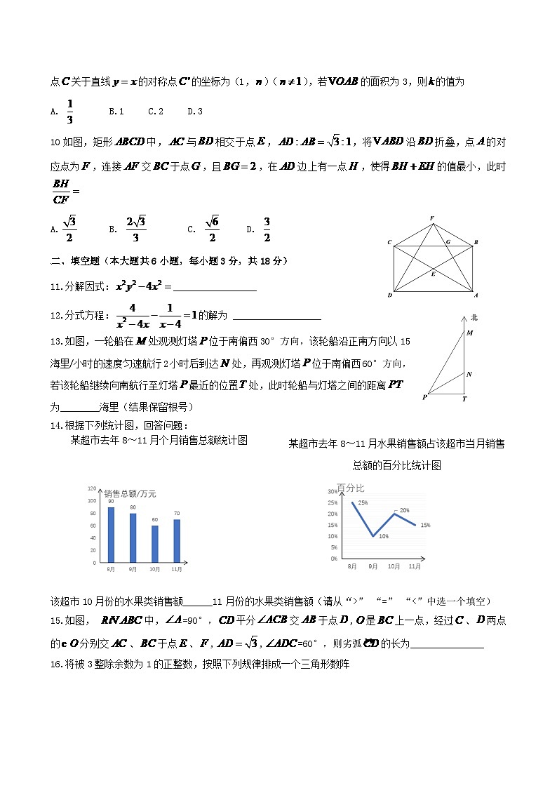 湖北省黄石市2024年中考数学水平提升模拟试题第2页
