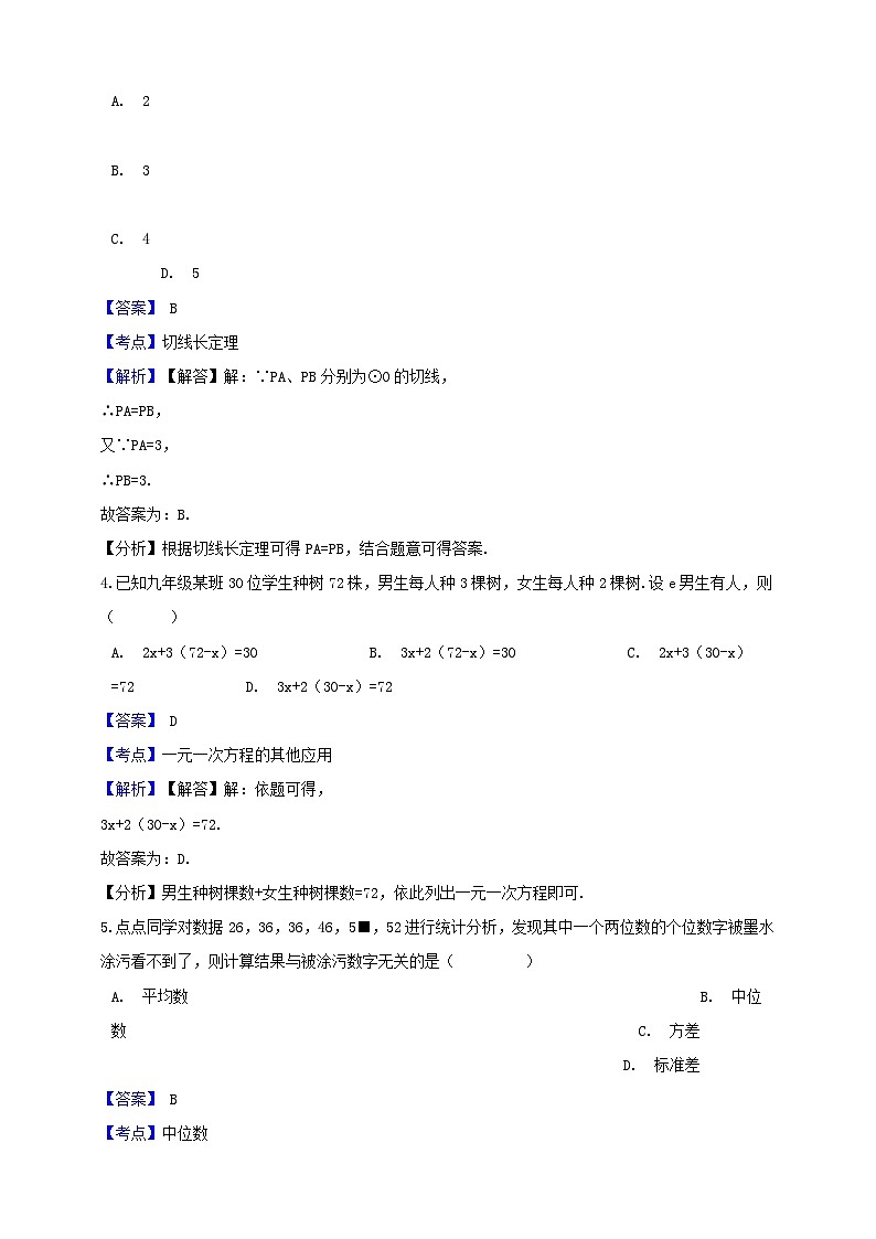 浙江省杭州市2024年中考数学水平提升模拟试题（含解析）第2页
