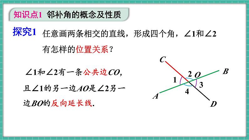 7.1.1 两条直线相交（课件） -2024－2025学年人教版（2024）数学七年级下册第7页