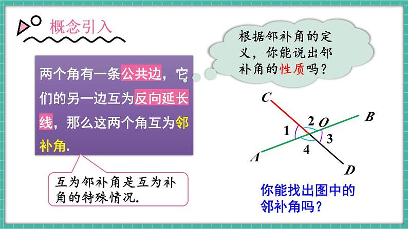 7.1.1 两条直线相交（课件） -2024－2025学年人教版（2024）数学七年级下册第8页