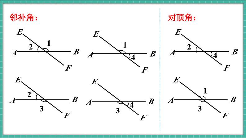 7.1.3 两条直线被第三条直线所截（课件） -2024－2025学年人教版（2024）数学七年级下册第4页