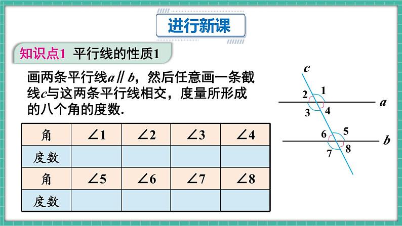 第1课时 平行线的性质第4页