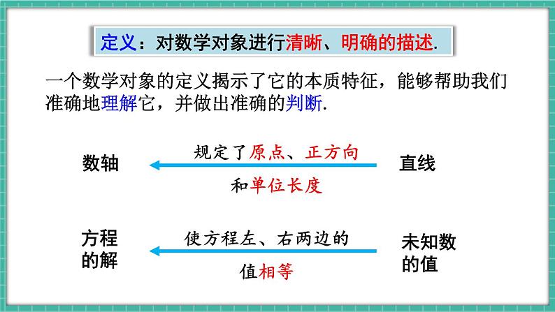 7.3 定义、命题、定理第5页