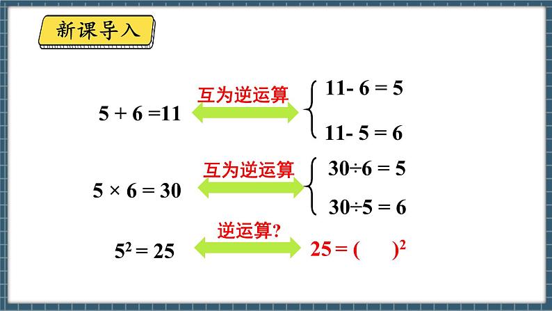 8.1 平方根 第1课时（课件） -2024－2025学年人教版（2024）数学七年级下册第2页