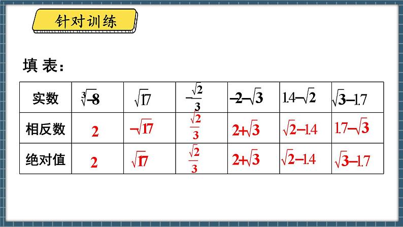 8.3实数及其简单运算 第2课时（课件） -2024－2025学年人教版（2024）数学七年级下册第7页