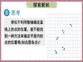 9.1.1 平面直角坐标系的概念（课件） -2024－2025学年人教版（2024）数学七年级下册