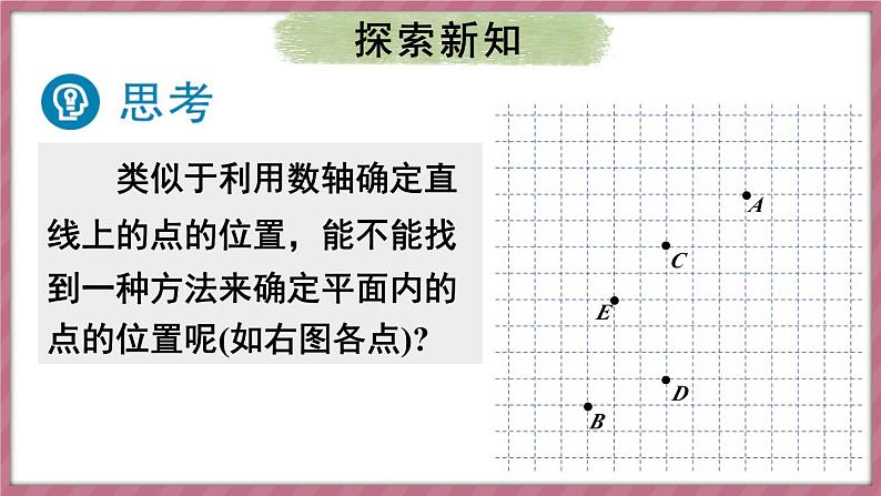 9.1.1 平面直角坐标系的概念（课件） -2024－2025学年人教版（2024）数学七年级下册第5页