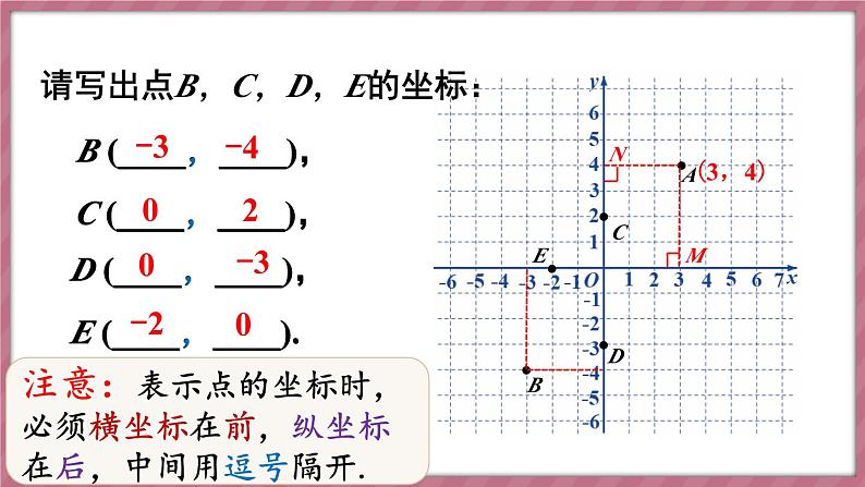 9.1.1 平面直角坐标系的概念（课件） -2024－2025学年人教版（2024）数学七年级下册第8页