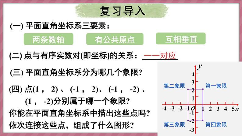 9.1.2 用坐标描述简单几何图形（课件） -2024－2025学年人教版（2024）数学七年级下册第3页