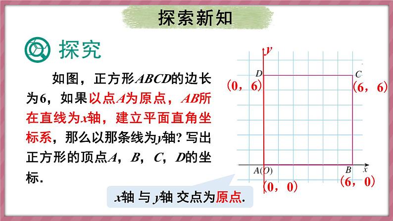 9.1.2 用坐标描述简单几何图形（课件） -2024－2025学年人教版（2024）数学七年级下册第4页