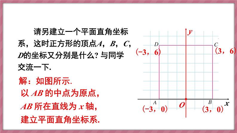 9.1.2 用坐标描述简单几何图形（课件） -2024－2025学年人教版（2024）数学七年级下册第5页