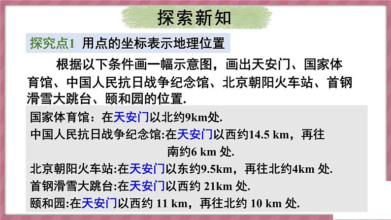 9.2.1 用坐标表示地理位置（课件） -2024－2025学年人教版（2024）数学七年级下册第4页