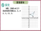 9.2.2 用坐标表示平移 第2课时（课件） -2024－2025学年人教版（2024）数学七年级下册