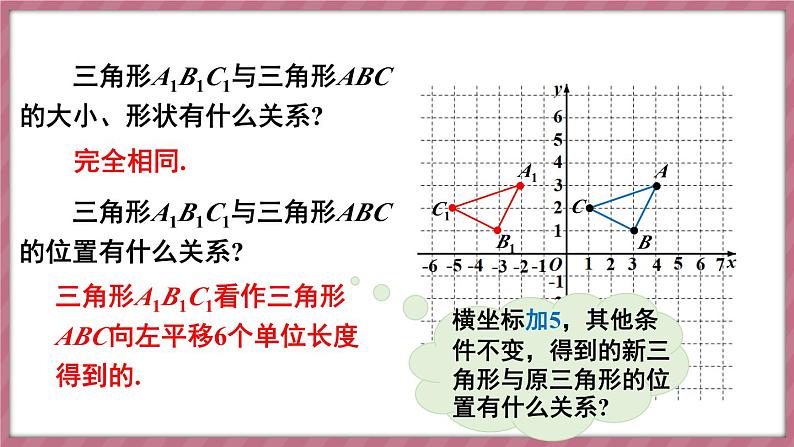 9.2.2 用坐标表示平移 第2课时（课件） -2024－2025学年人教版（2024）数学七年级下册第6页