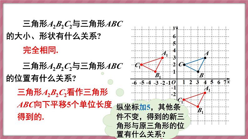 9.2.2 用坐标表示平移 第2课时（课件） -2024－2025学年人教版（2024）数学七年级下册第8页