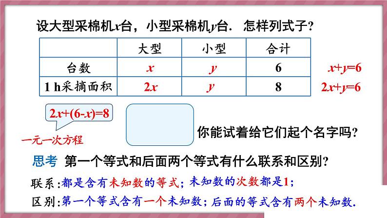 10.1 二元一次方程组的概念（课件） -2024－2025学年人教版（2024）数学七年级下册第5页