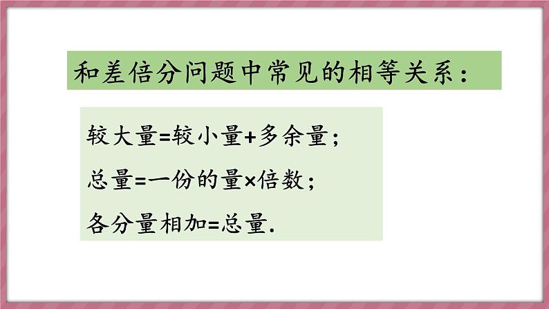 10.3 实际问题与二元一次方程组 第1课时（课件） -2024－2025学年人教版（2024）数学七年级下册第8页