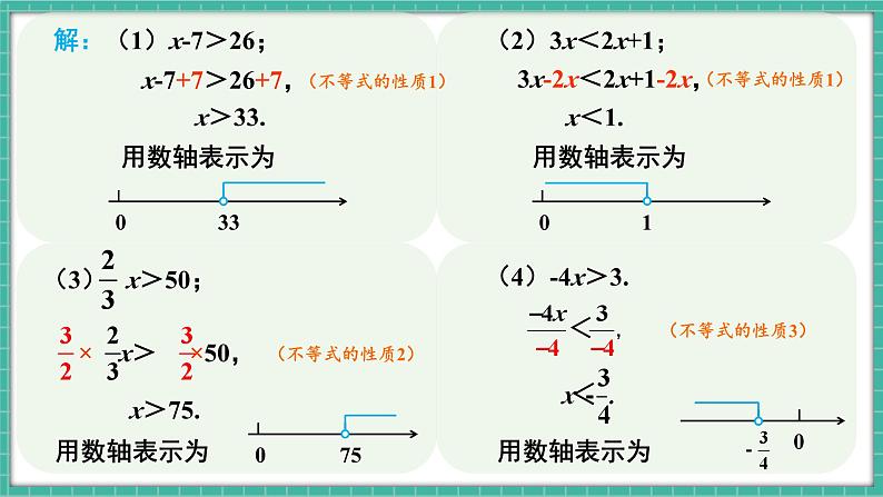 第2课时 用不等式的性质解不等式第6页