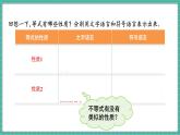 11.1.2 不等式的性质（课件） -2024－2025学年人教版（2024）数学七年级下册