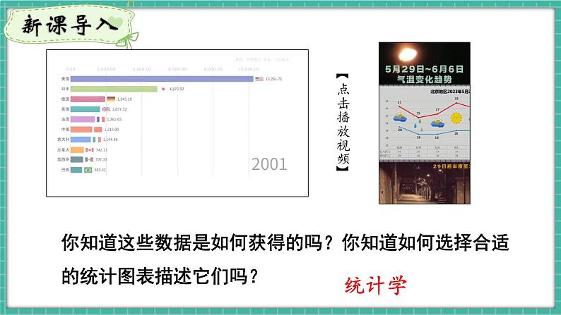 12.1.1 全面调查第3页