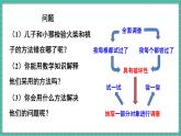 12.1.2 抽样调查（课件） -2024－2025学年人教版（2024）数学七年级下册