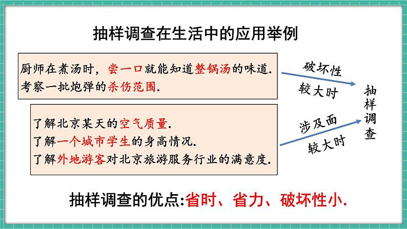 12.1.2 抽样调查第7页