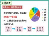12.2.1 扇形图、条形图和折线图（课件） -2024－2025学年人教版（2024）数学七年级下册