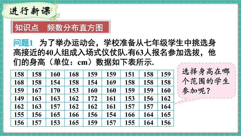 12.2.2 直方图（课件） -2024－2025学年人教版（2024）数学七年级下册第4页