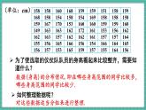 12.2.2 直方图（课件） -2024－2025学年人教版（2024）数学七年级下册