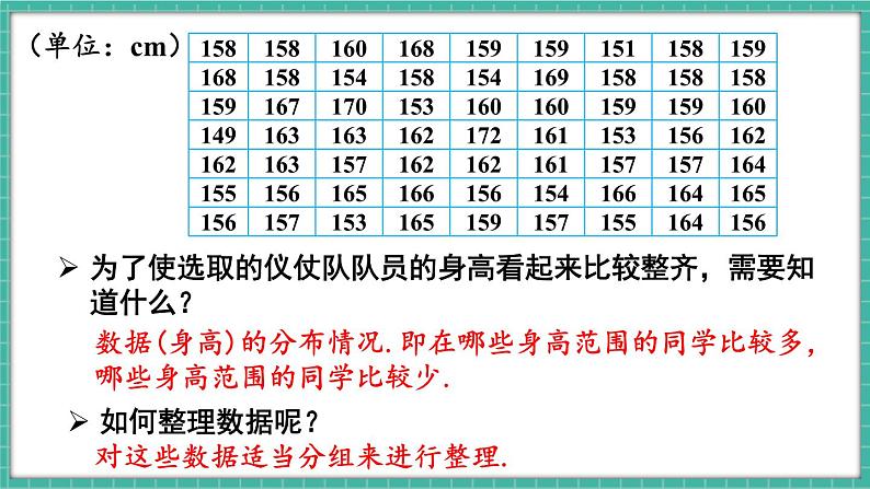 12.2.2 直方图（课件） -2024－2025学年人教版（2024）数学七年级下册第5页