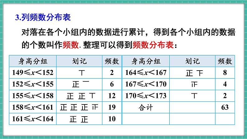 12.2.2 直方图（课件） -2024－2025学年人教版（2024）数学七年级下册第8页