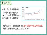12.2.3 趋势图（课件） -2024－2025学年人教版（2024）数学七年级下册