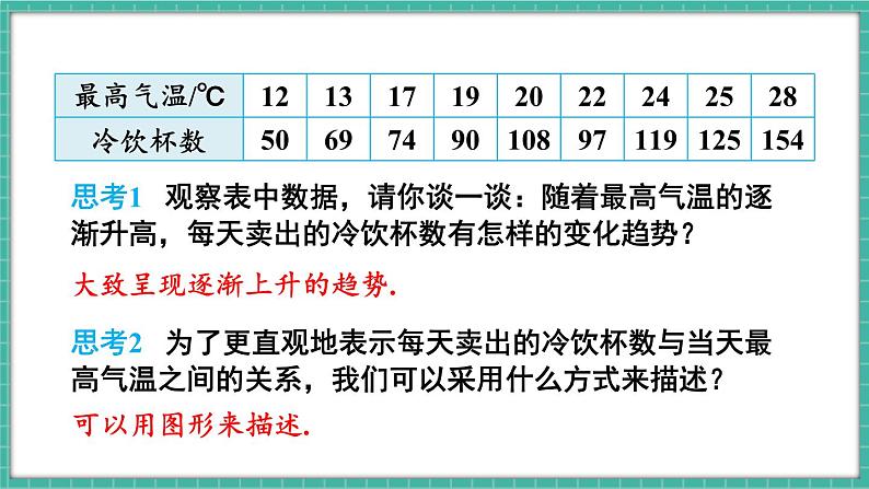 12.2.3 趋势图（课件） -2024－2025学年人教版（2024）数学七年级下册第5页