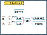 第八章 实数 章末复习（课件） -2024－2025学年人教版（2024）数学七年级下册
