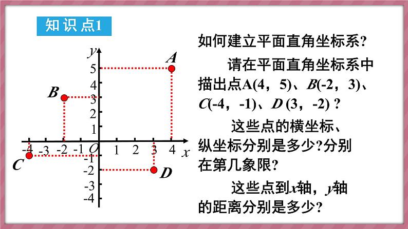 第九章 平面直角坐标系 章末小结（课件） -2024－2025学年人教版（2024）数学七年级下册第4页