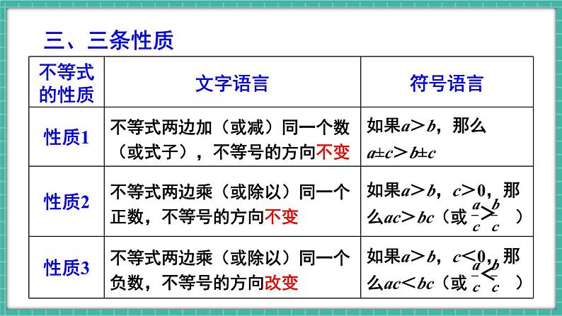 第十一章 不等式与不等式组 章末复习（课件） -2024－2025学年人教版（2024）数学七年级下册第8页