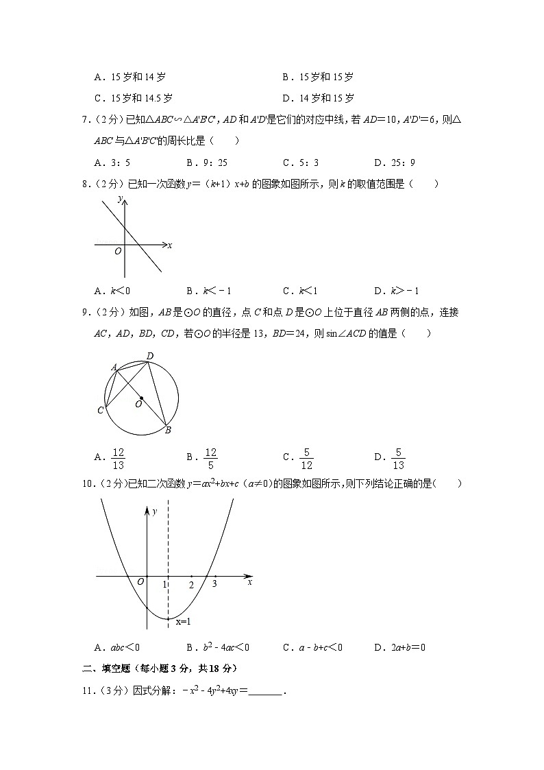 2024年辽宁省沈阳市中考数学模拟试卷第2页