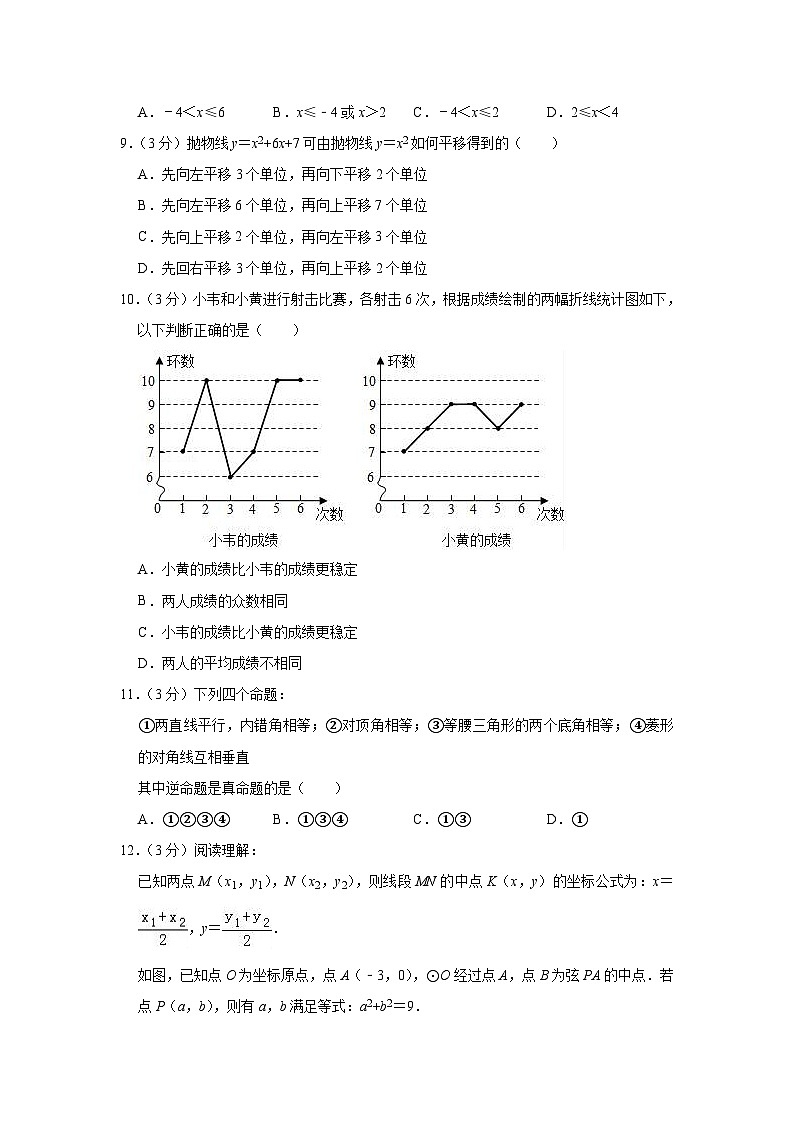 2024年广西百色市中考数学模拟试题（Word版，含解析）第2页