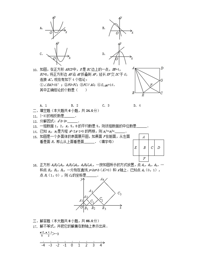 四川省攀枝花市2024年中考数学模拟试题（含解析）第2页