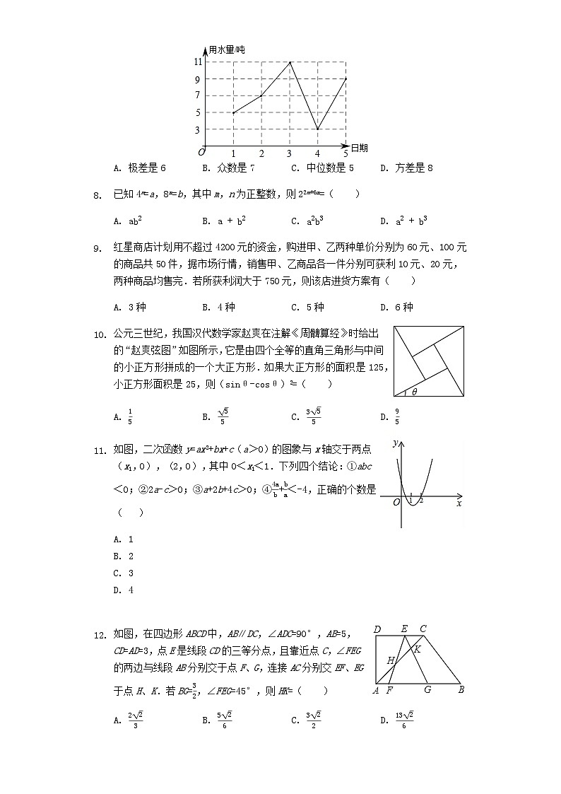 四川省绵阳市2024年中考数学模拟试题（含解析）第2页