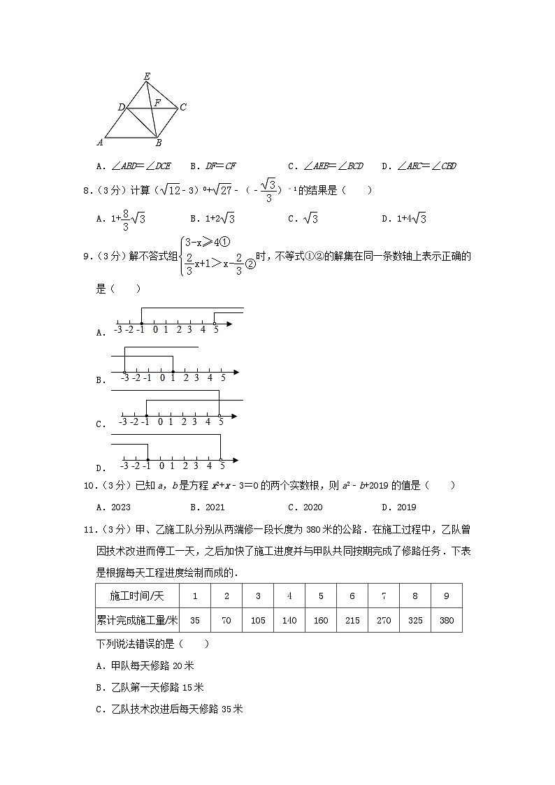 山东省威海市2024年中考数学模拟试题（含解析）第2页