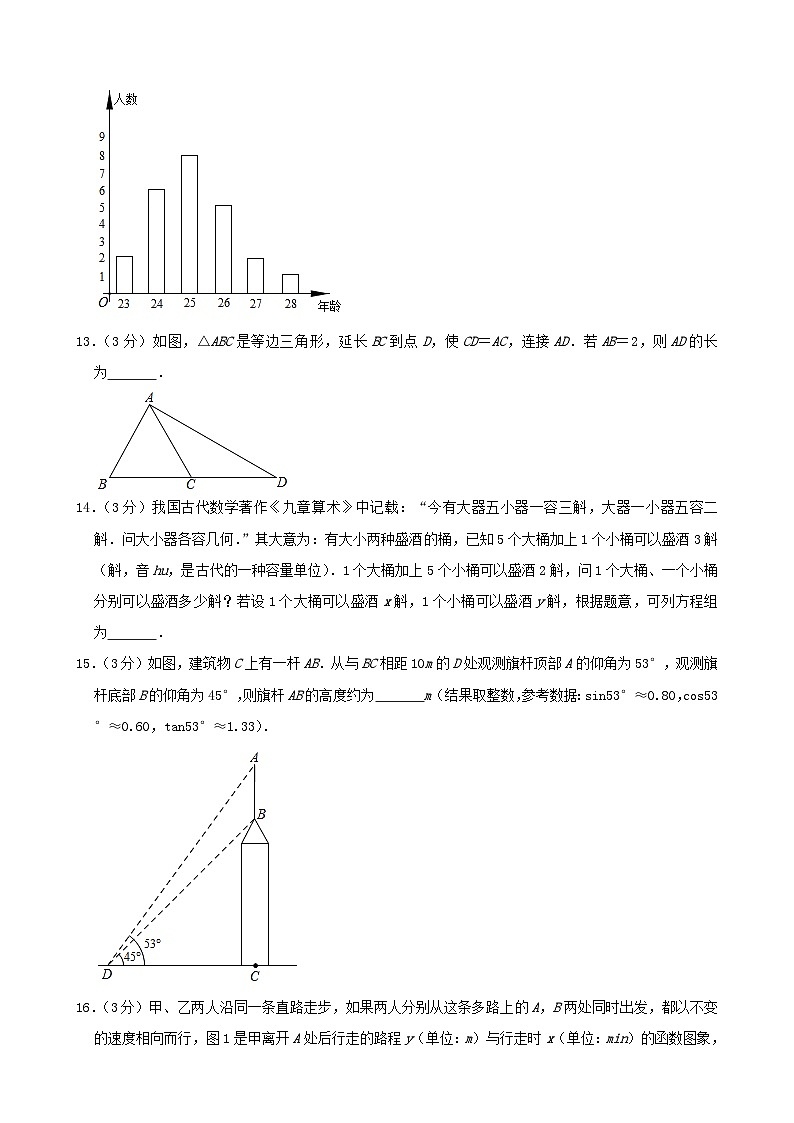 辽宁省大连市2024年中考数学模拟试题（含解析）第3页