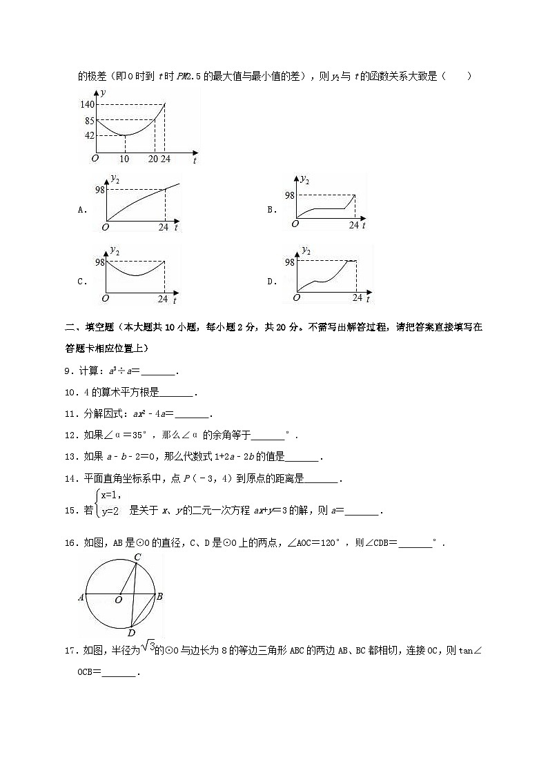 江苏省常州市2024年中考数学模拟试题（含解析）第2页