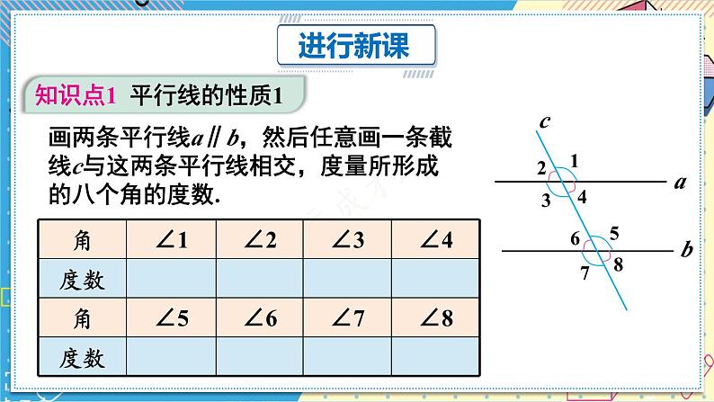 人教版（2024）七年级数学下册课件 7.2.3 第1课时 平行线的性质第4页