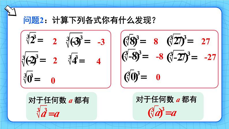 人教版（2024）七年级数学下册课件 8.2 第2课时 立方根的相关性质及估算第4页